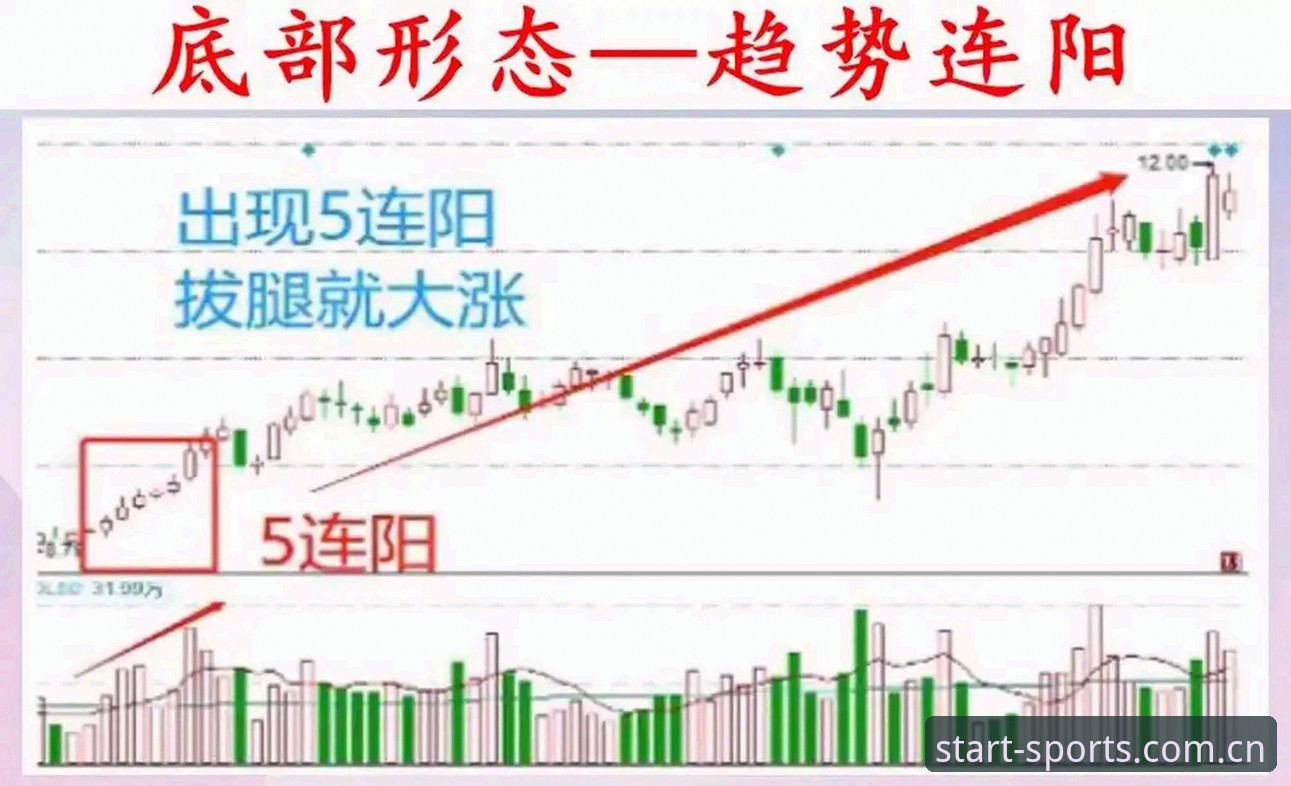 你的运动起点篮球赔率数据 体育平台APP篮球赔率数据实战教程:从看懂波动到抓住时机