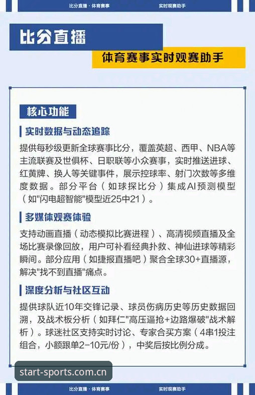 你的运动起点英超比分直播iOS版 体育平台APP体验报告:你的运动起点英超比分直播iOS版深度评测