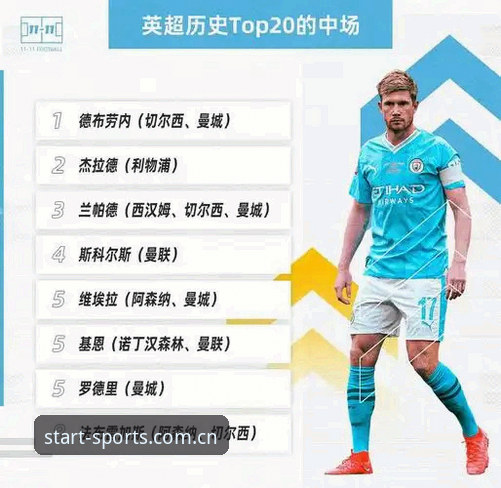 1个真实案例揭示你的运动起点英超比分直播的3大核心价值